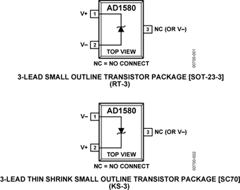 AD1580BRT的內部電路圖解