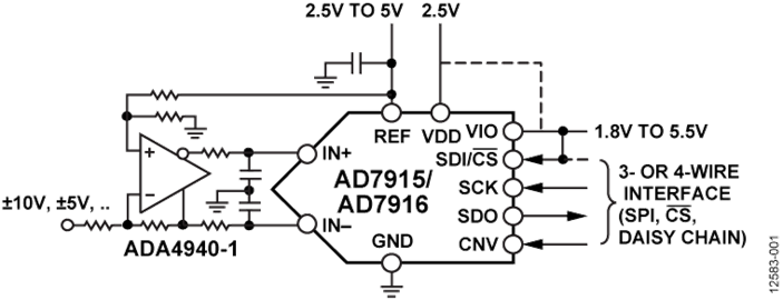 AD7915BRMZ的內(nèi)部電路圖解