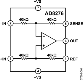 AD8276ARMZ的內部電路圖解