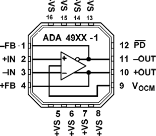 ADA4940-1ACPZ的內部電路圖解