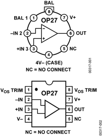 OP27GP的內(nèi)部電路圖解