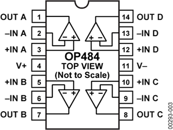 OP484FPZ的內部電路圖解