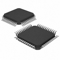 CY90911ASPMC-GS-110E